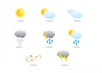 hava